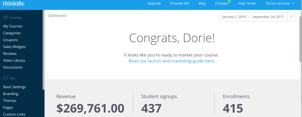 How I Earned $269,761 from my Thinkific Online Courses in 18 Months