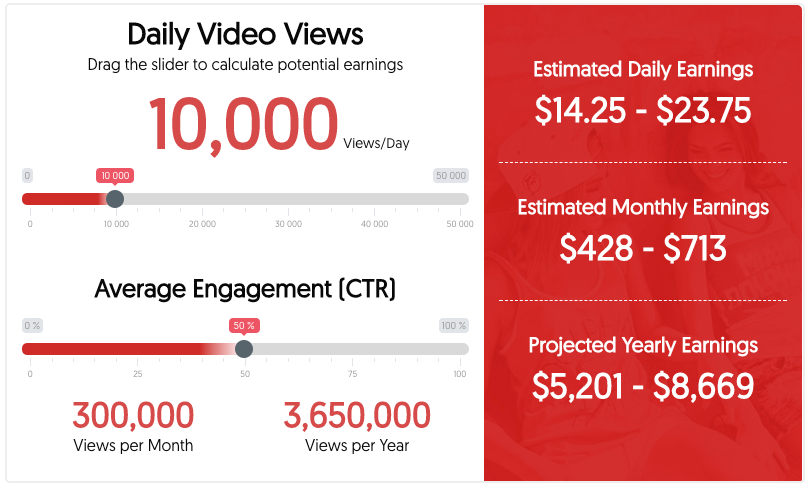 YouTube Ad Revenue Calculator