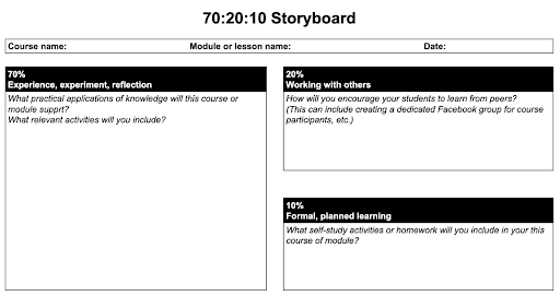 A fillable storyboard template for designing training using the 70-20-10 model