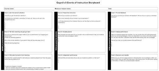 A fillable template for designing a course with Gagne's 9 Events of Instruction