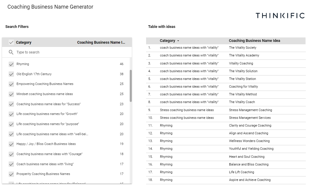 Screenshot of Coaching Business Name Generator Tool