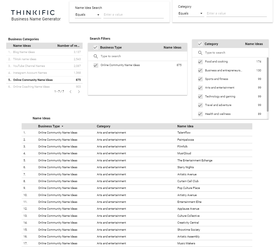 Screenshot of name generator database tool.